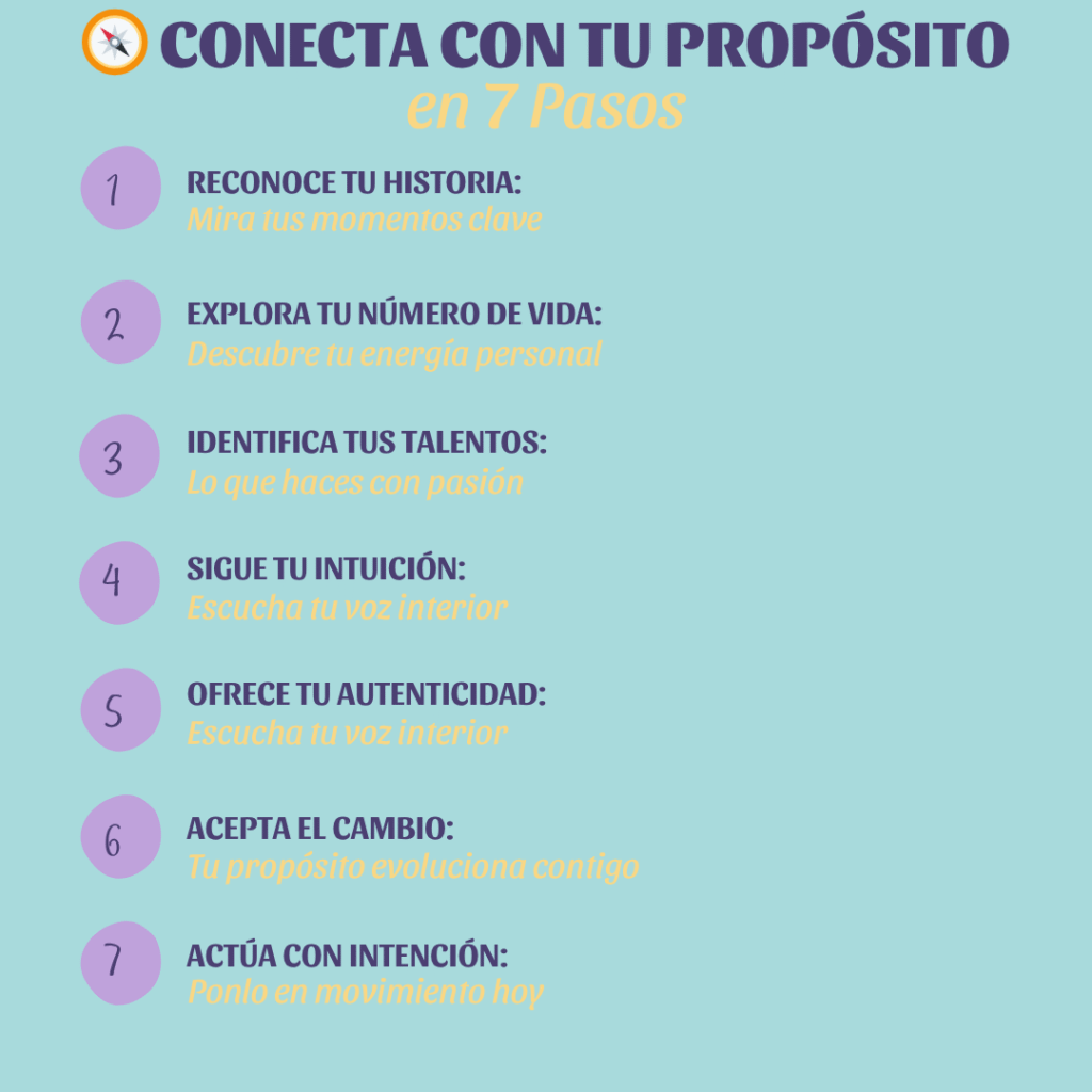 4Propósito-Imagen Final